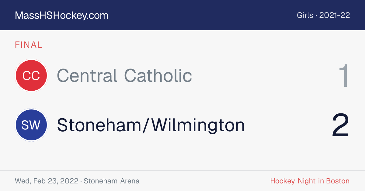 Central Catholic at Stoneham/Wilmington score card