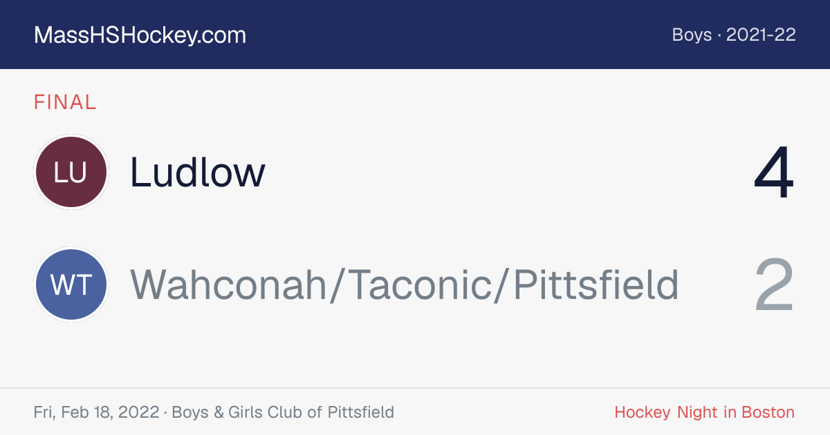 Ludlow at Wahconah/Taconic/Pittsfield score card