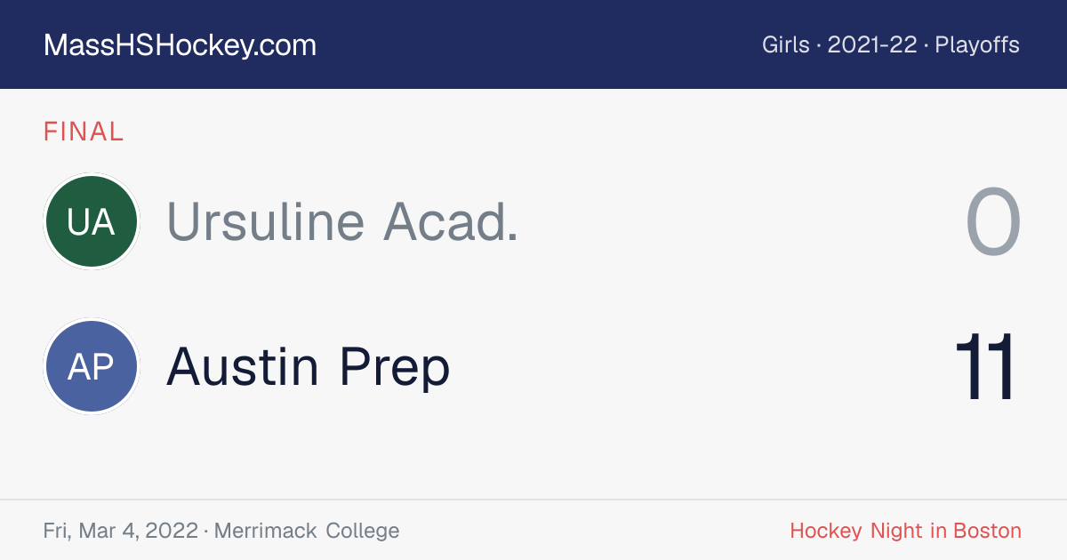 Ursuline Acad. at Austin Prep score card
