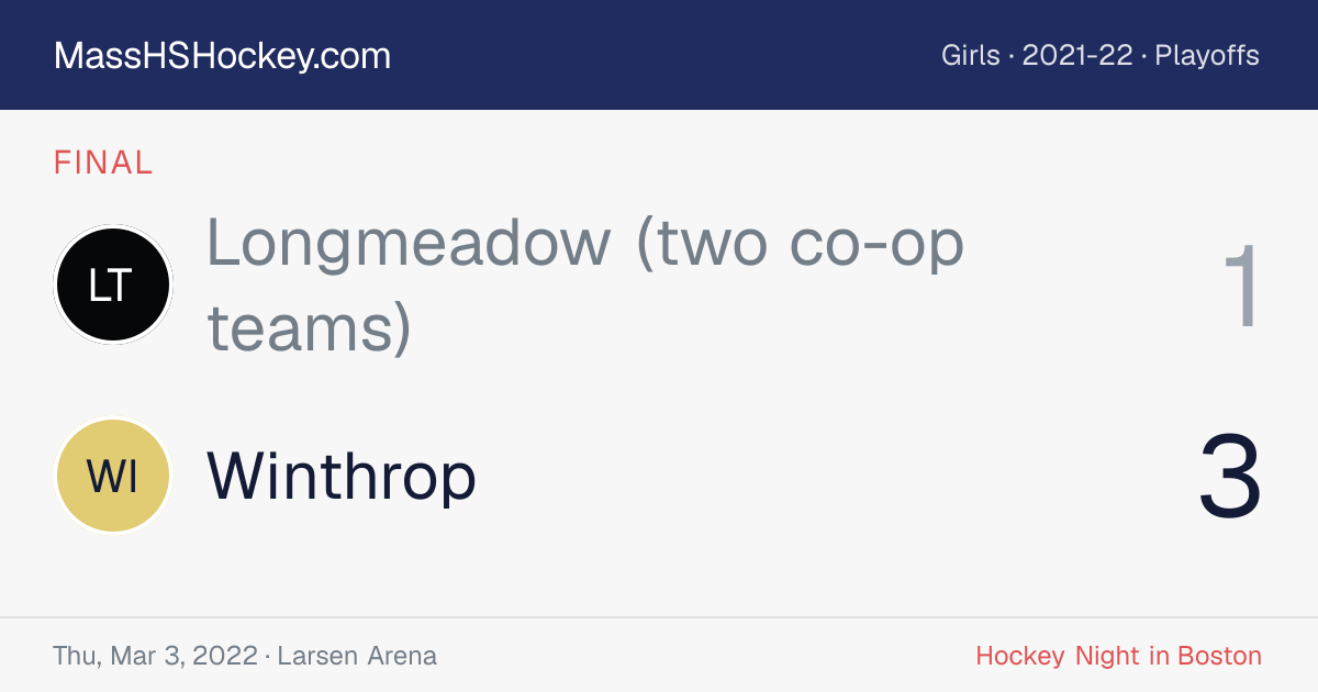 Longmeadow (two co-op teams) at Winthrop score card