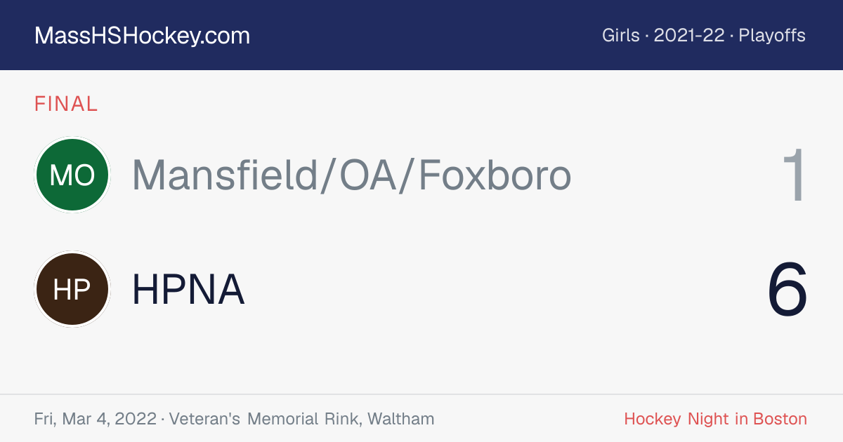 Mansfield/OA/Foxboro at HPNA score card