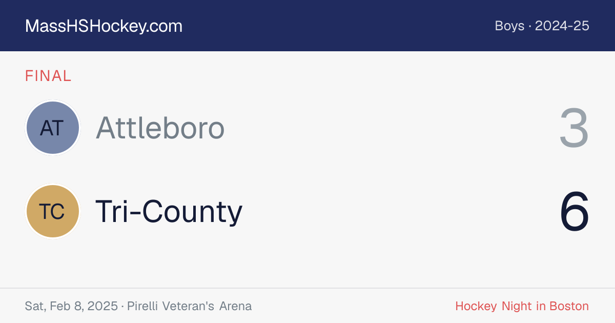Attleboro at Tri-County score card
