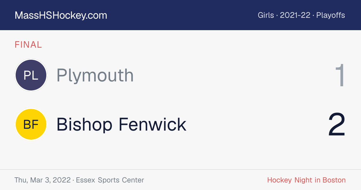 Plymouth at Bishop Fenwick score card