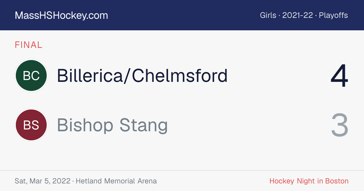 Billerica/Chelmsford at Bishop Stang score card