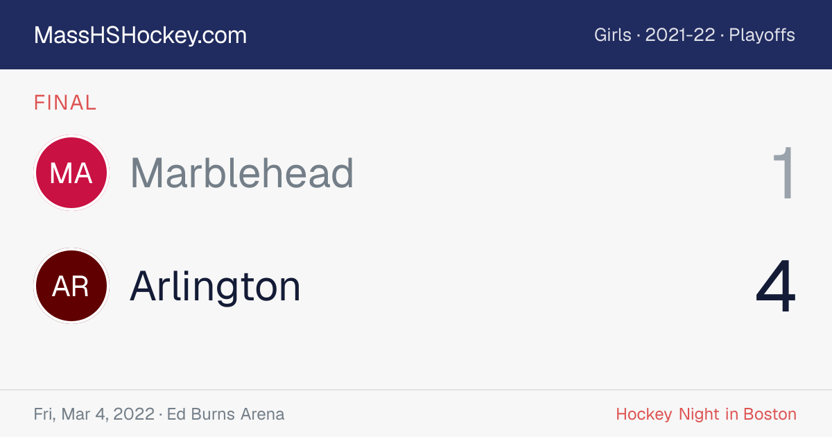 Marblehead at Arlington score card