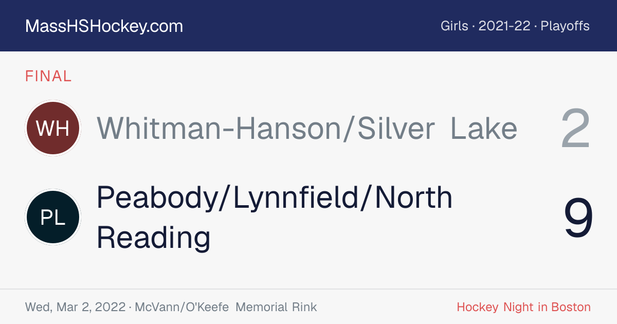 Whitman-Hanson/Silver Lake at Peabody/Lynnfield/North Reading score card