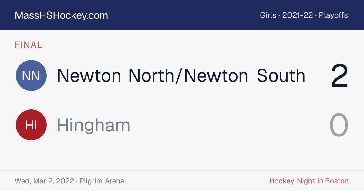 Newton North/Newton South at Hingham score card