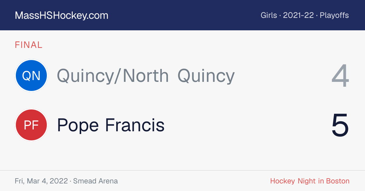 Quincy/North Quincy at Pope Francis score card
