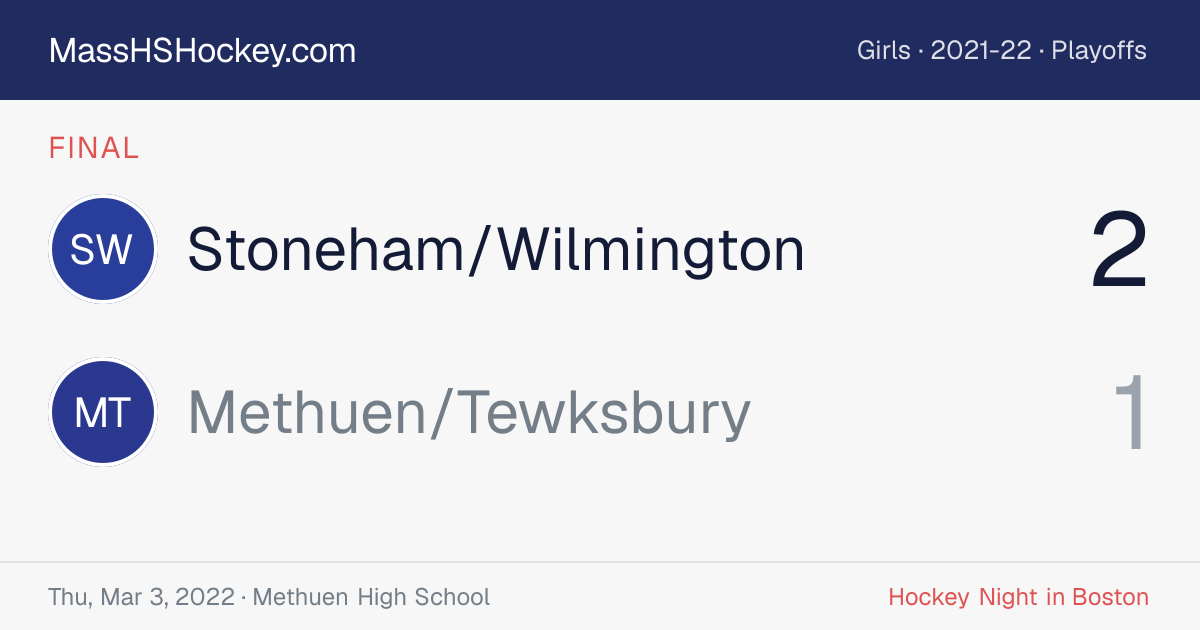 Stoneham/Wilmington at Methuen/Tewksbury score card