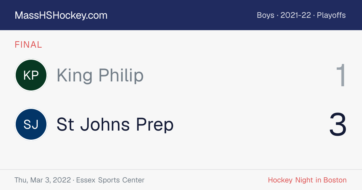 King Philip at St Johns Prep score card