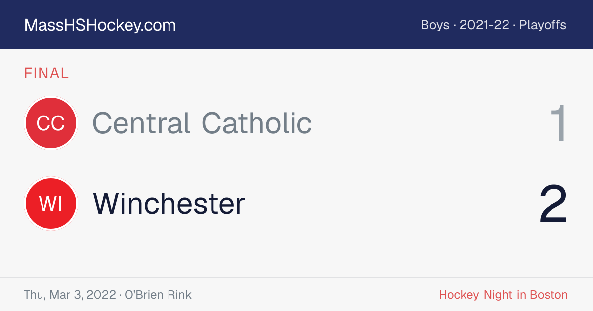 Central Catholic at Winchester score card
