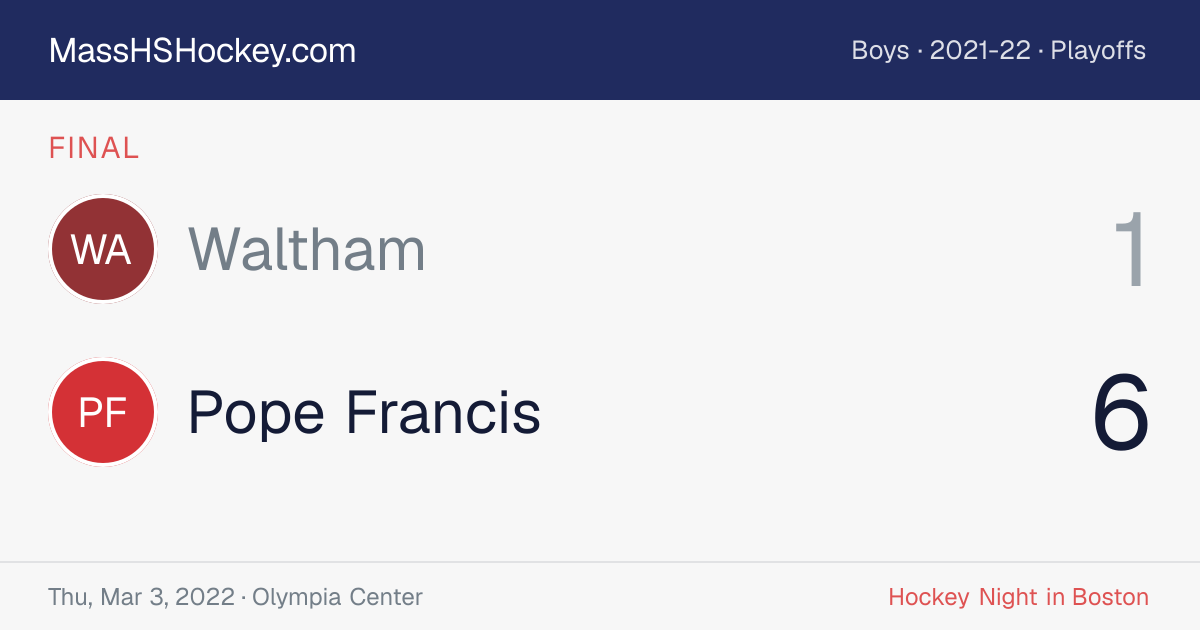 Waltham at Pope Francis score card
