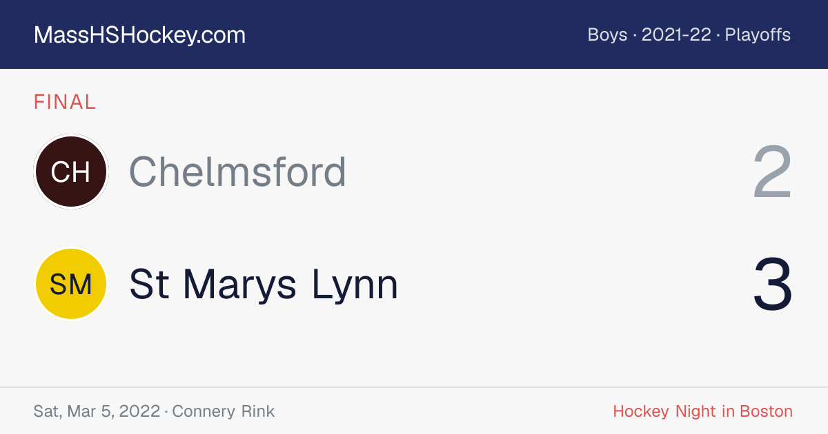 Chelmsford at St Marys Lynn score card