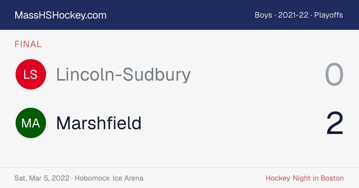 Lincoln-Sudbury at Marshfield score card