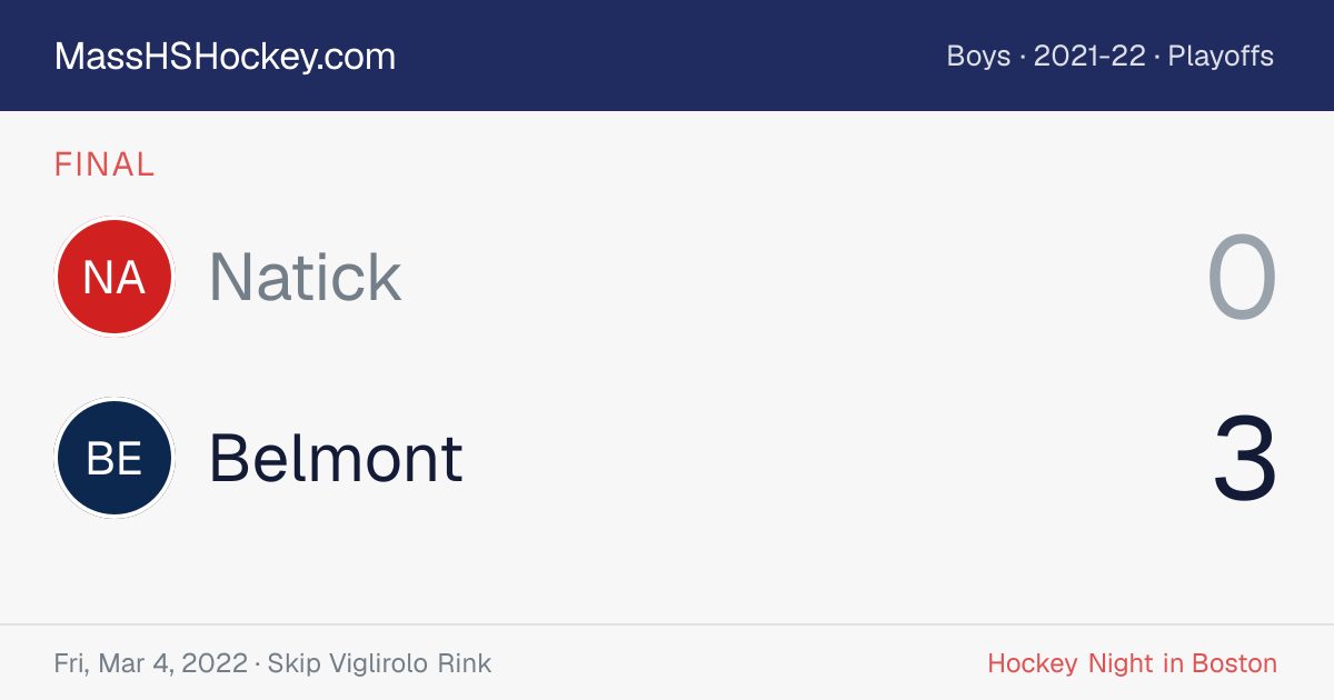 Natick at Belmont score card