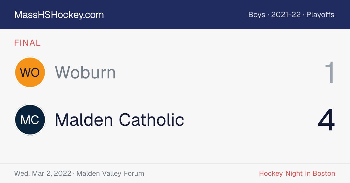 Woburn at Malden Catholic score card