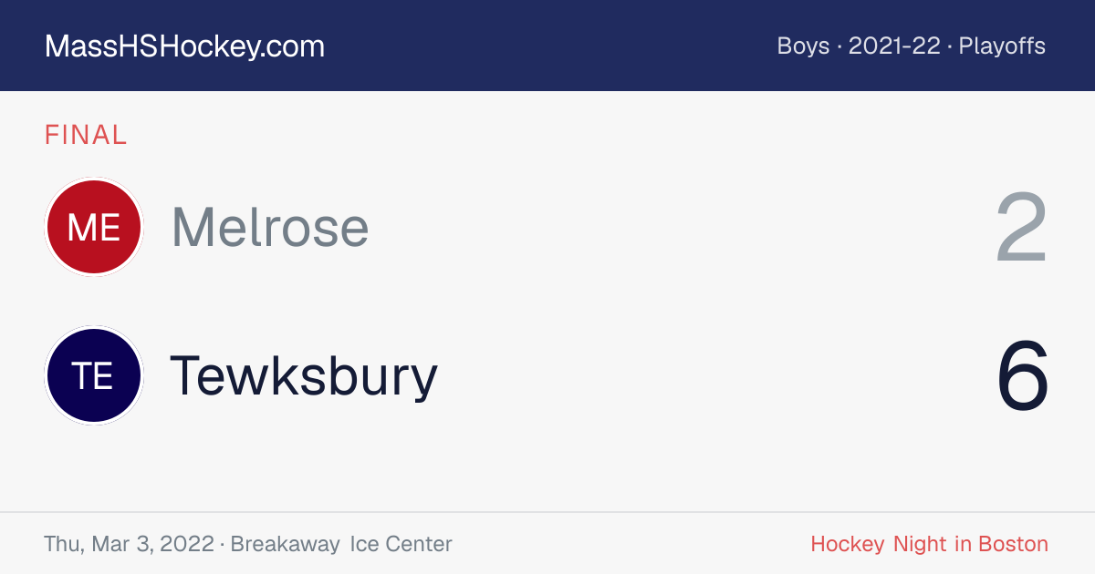 Melrose at Tewksbury score card
