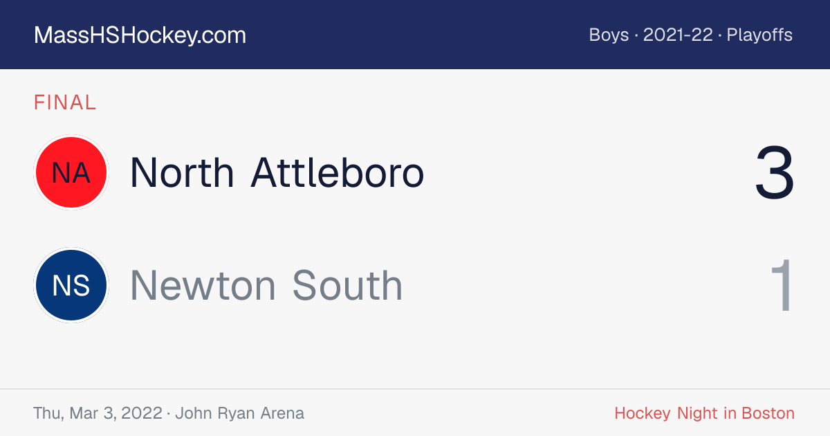 North Attleboro at Newton South score card