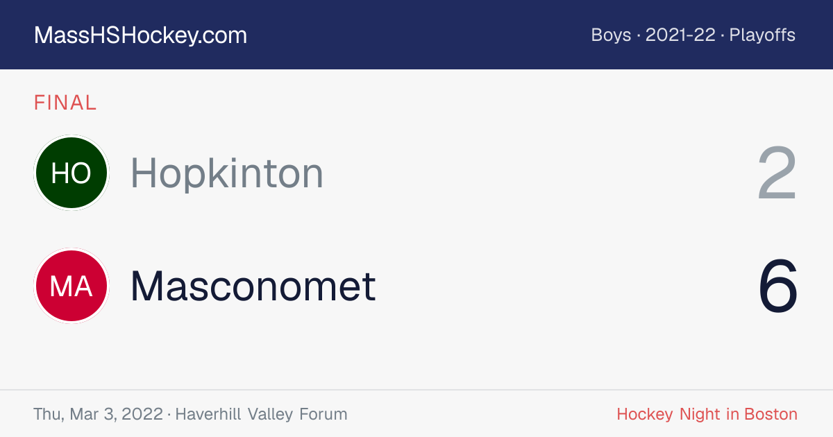Hopkinton at Masconomet score card