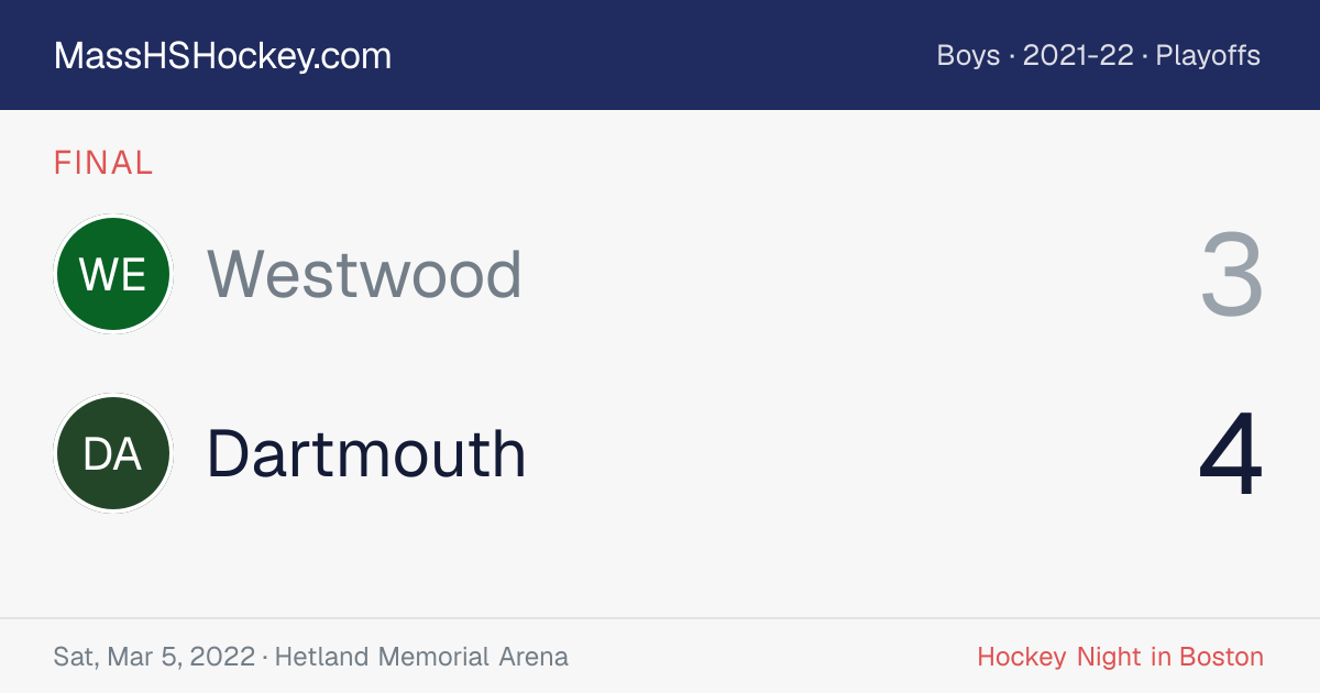 Westwood at Dartmouth score card