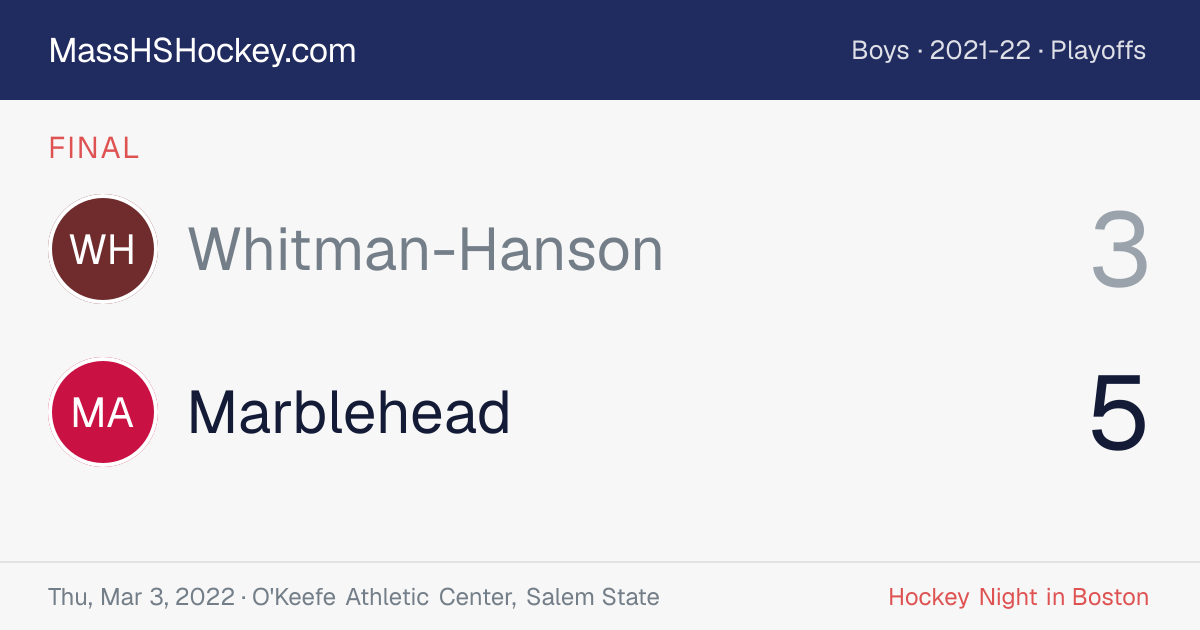Whitman-Hanson at Marblehead score card