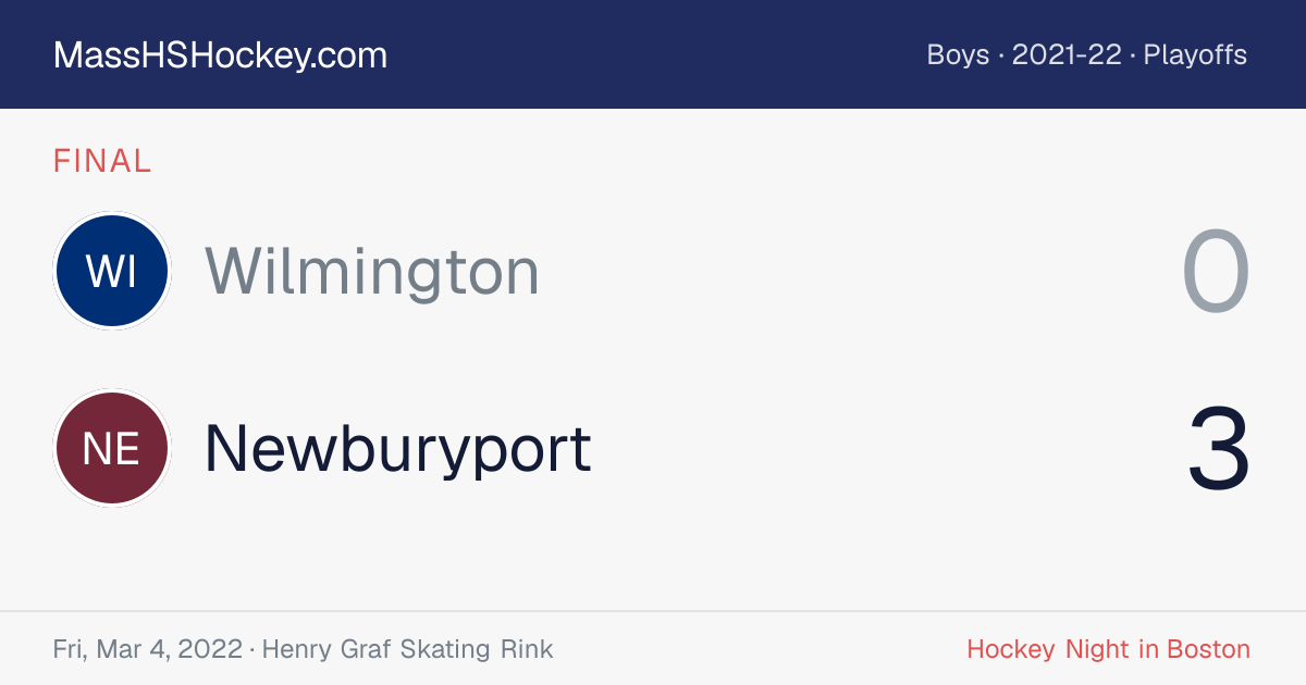 Wilmington at Newburyport score card