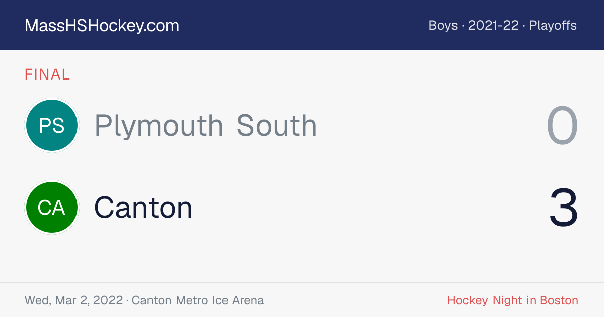 Plymouth South at Canton score card