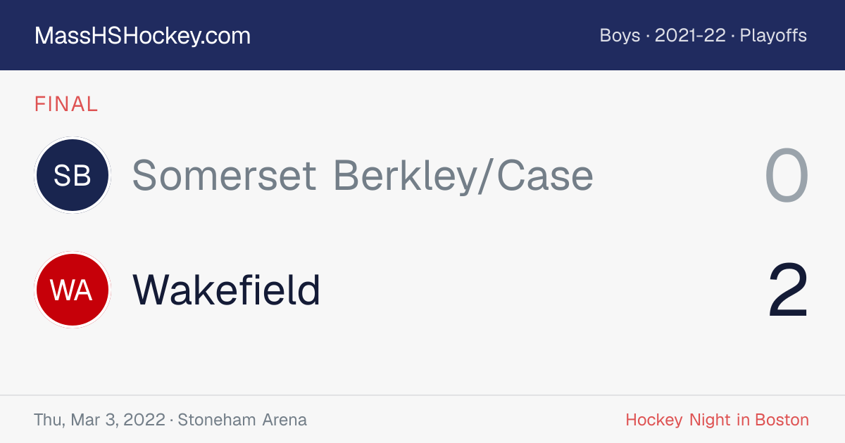 Somerset Berkley/Case at Wakefield score card