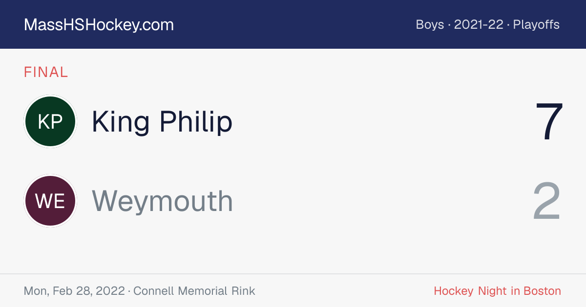 King Philip at Weymouth score card