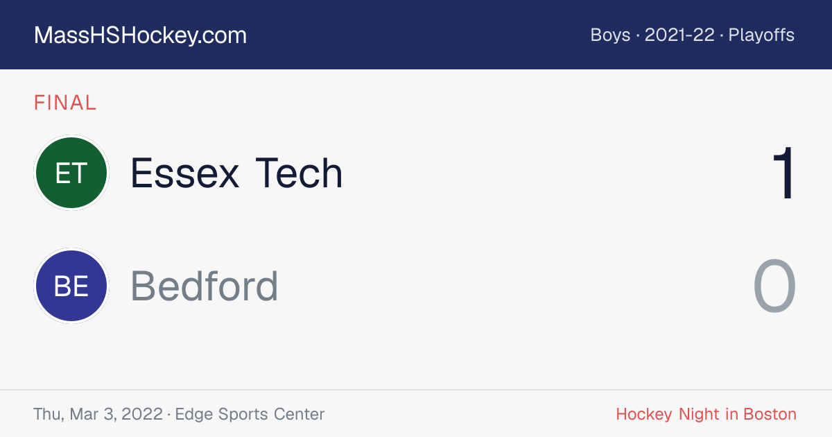 Essex Tech at Bedford score card