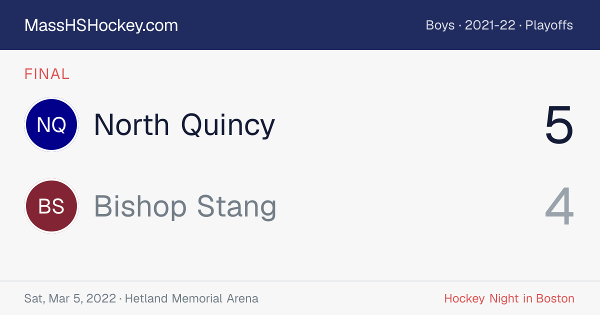 North Quincy at Bishop Stang score card