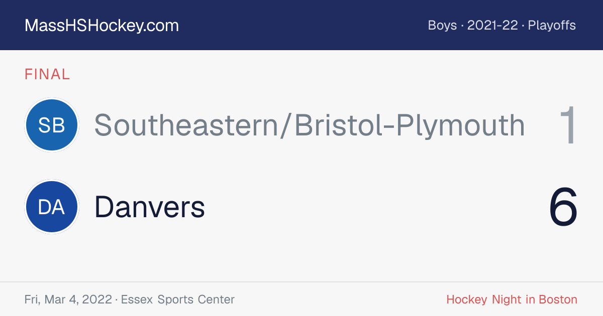 Southeastern/Bristol-Plymouth at Danvers score card