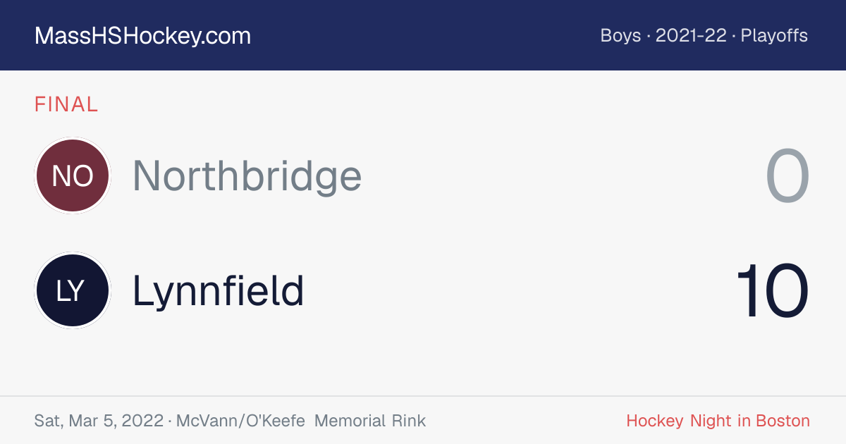 Northbridge at Lynnfield score card