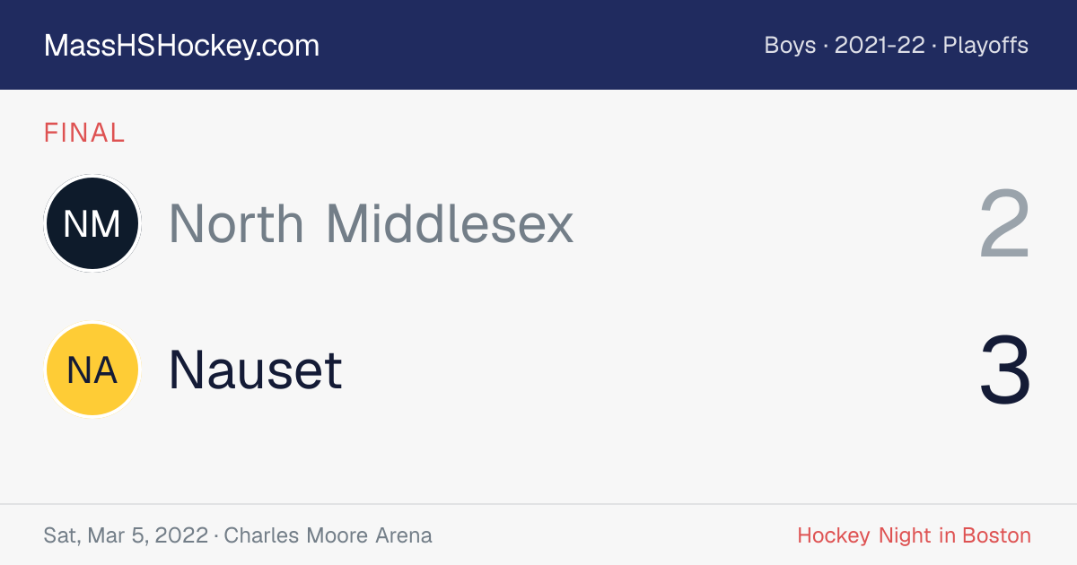 North Middlesex at Nauset score card
