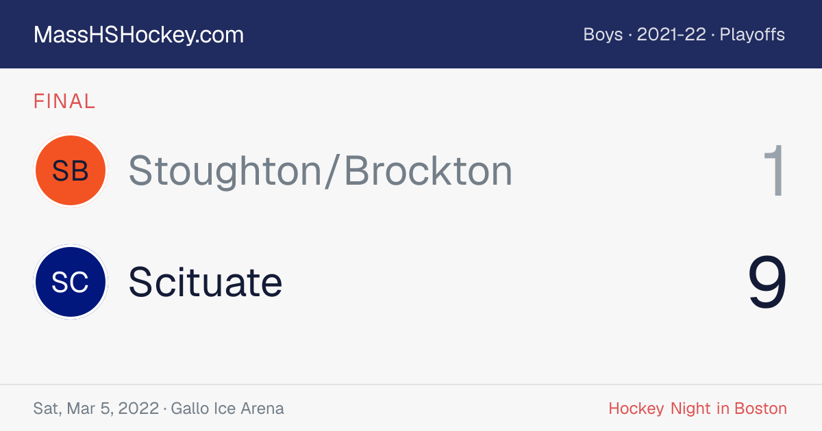 Stoughton/Brockton at Scituate score card