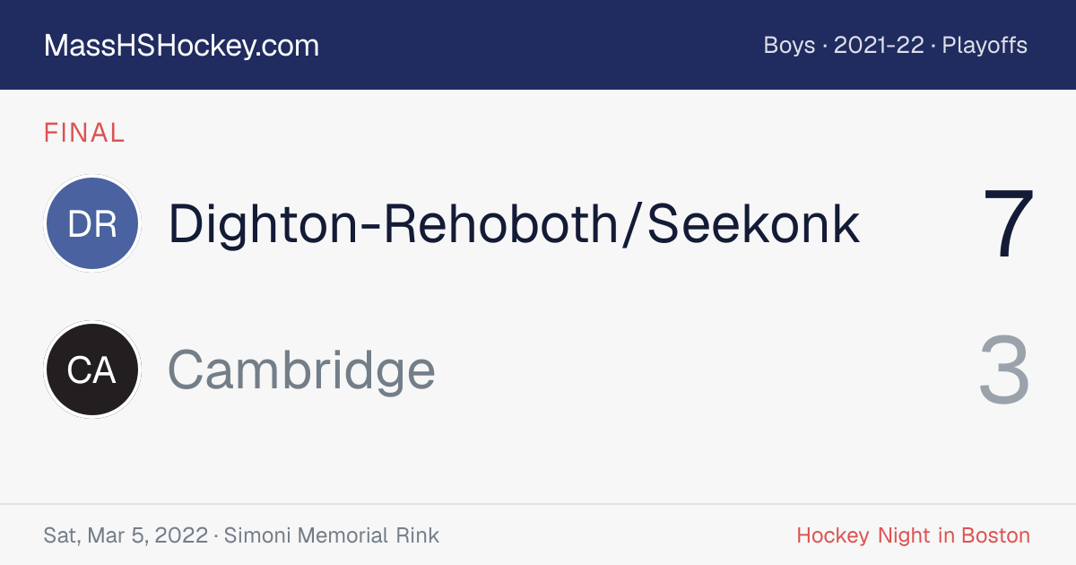 Dighton-Rehoboth/Seekonk at Cambridge score card