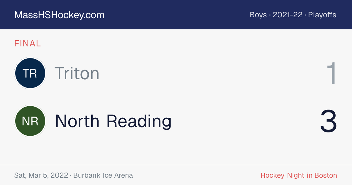 Triton at North Reading score card