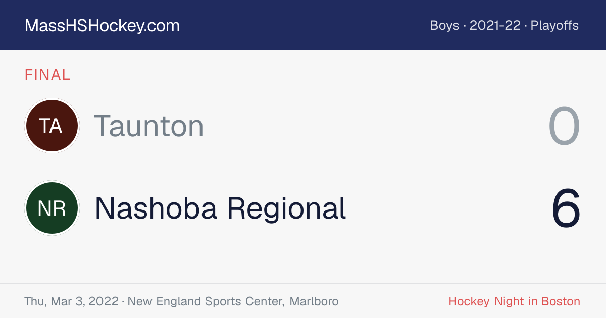 Taunton at Nashoba Regional score card
