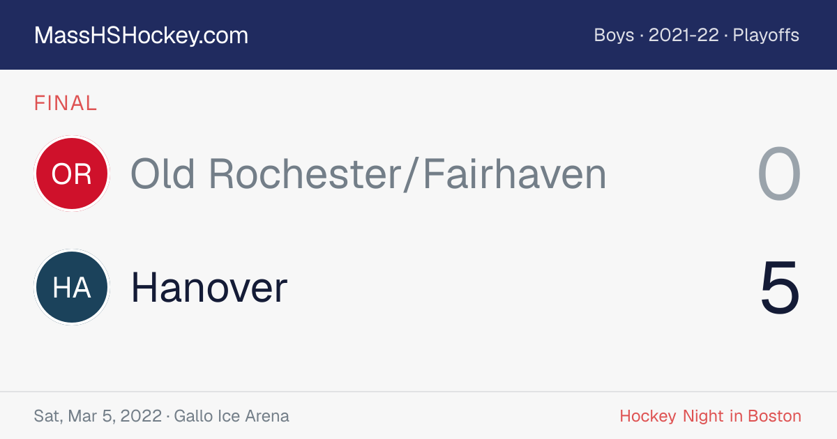 Old Rochester/Fairhaven at Hanover score card