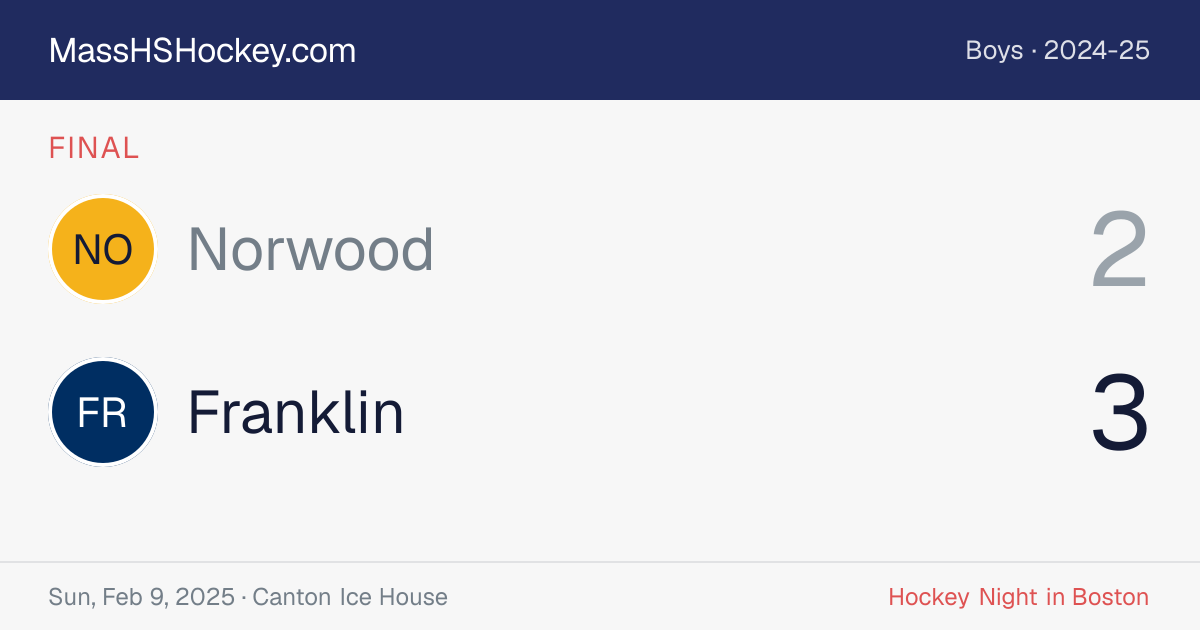 Norwood at Franklin score card