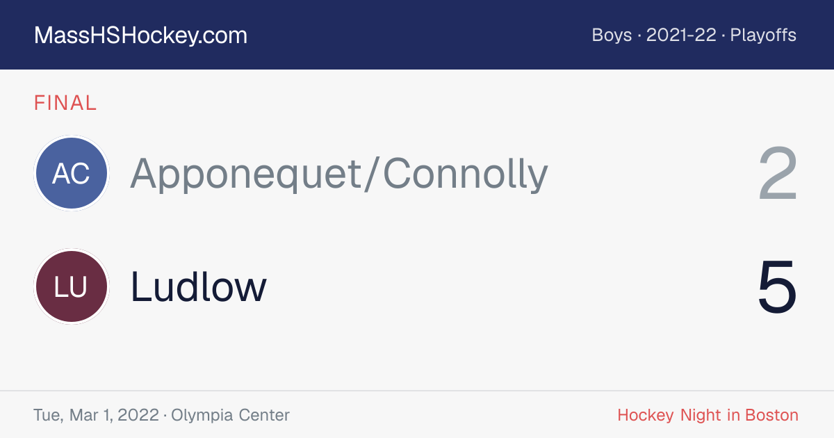 Apponequet/Connolly at Ludlow score card