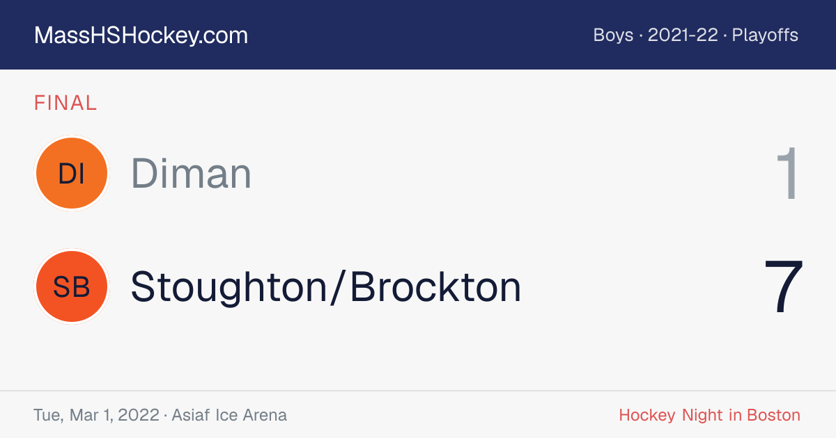 Diman at Stoughton/Brockton score card
