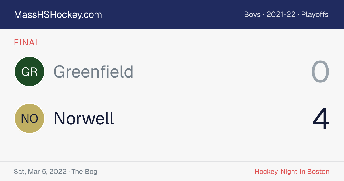 Greenfield at Norwell score card