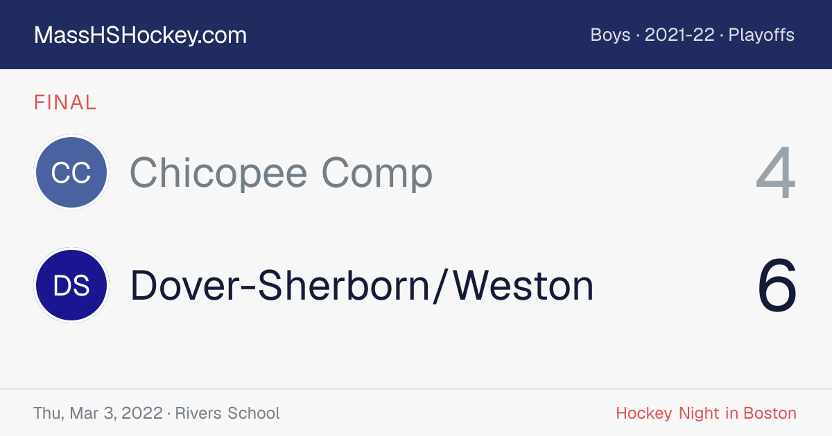 Chicopee Comp at Dover-Sherborn/Weston score card