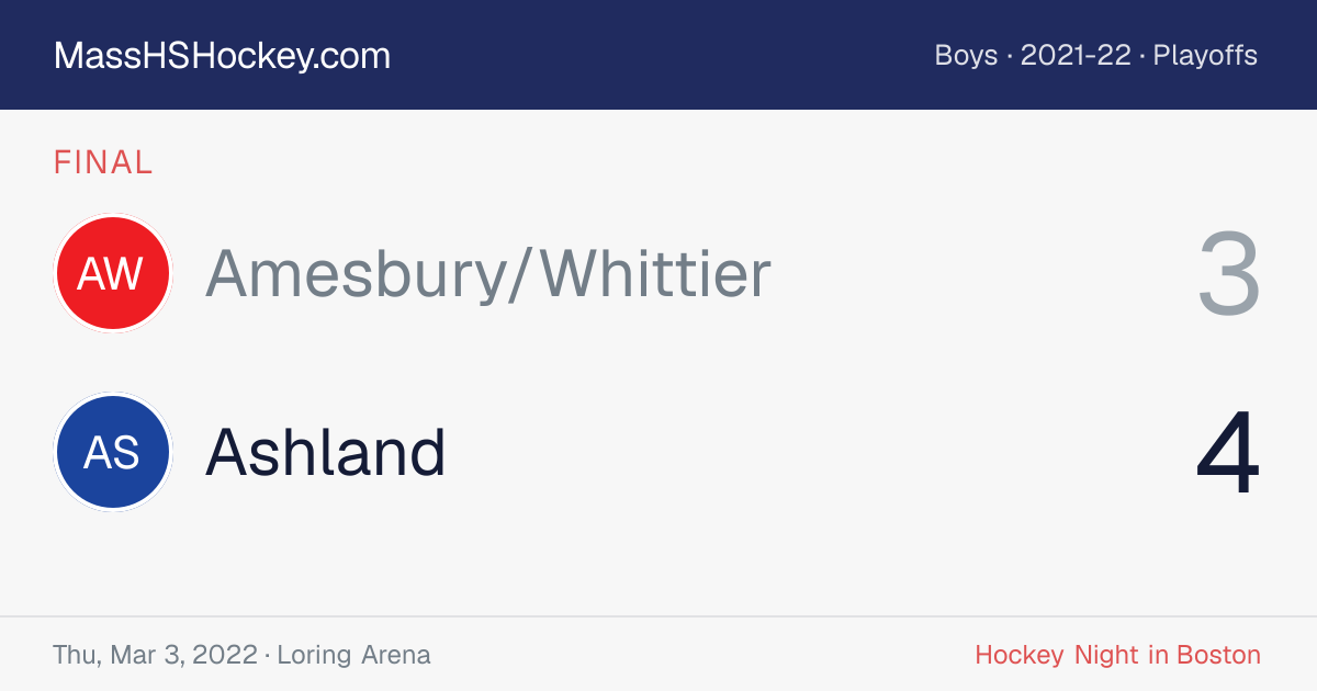 Amesbury/Whittier at Ashland score card