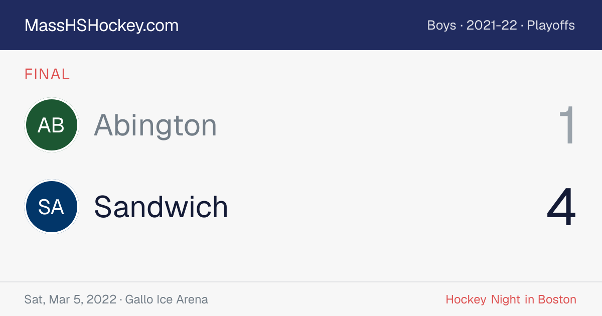 Abington at Sandwich score card