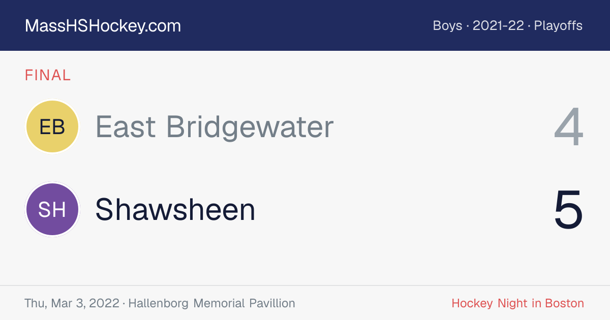East Bridgewater at Shawsheen score card