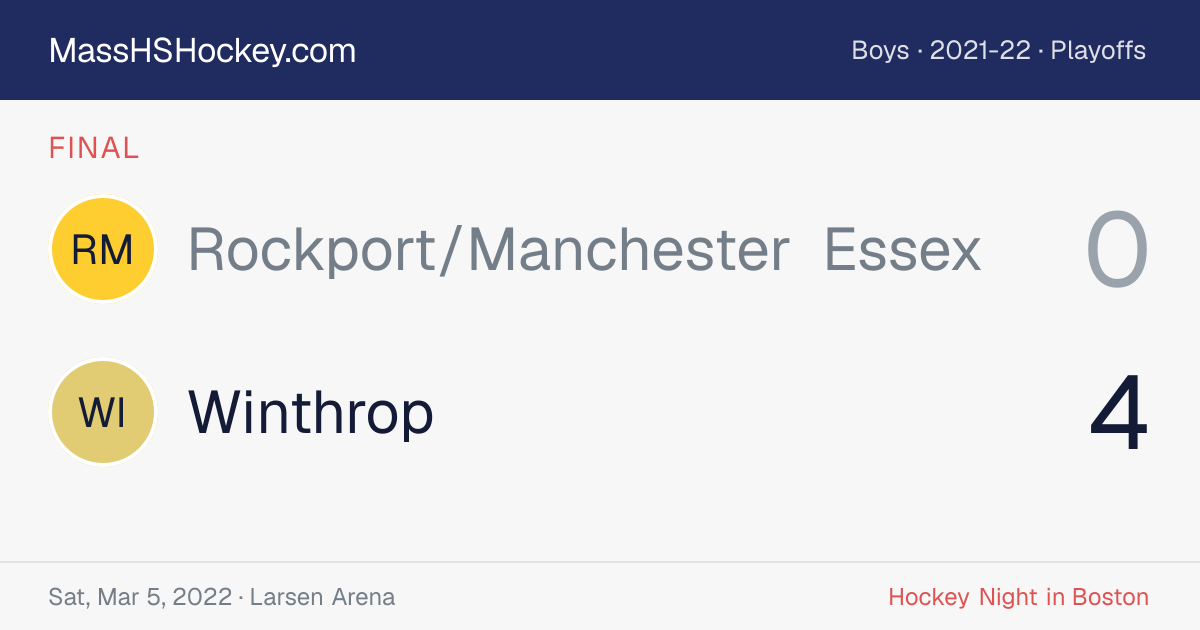 Rockport/Manchester Essex at Winthrop score card