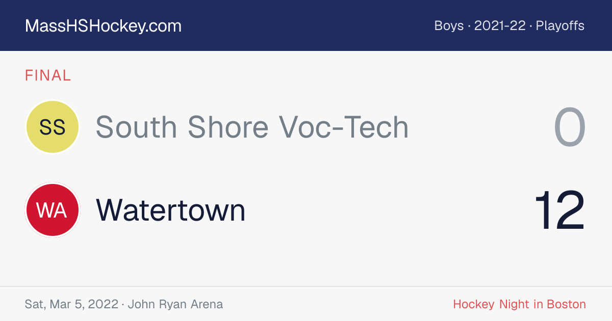 South Shore Voc-Tech at Watertown score card
