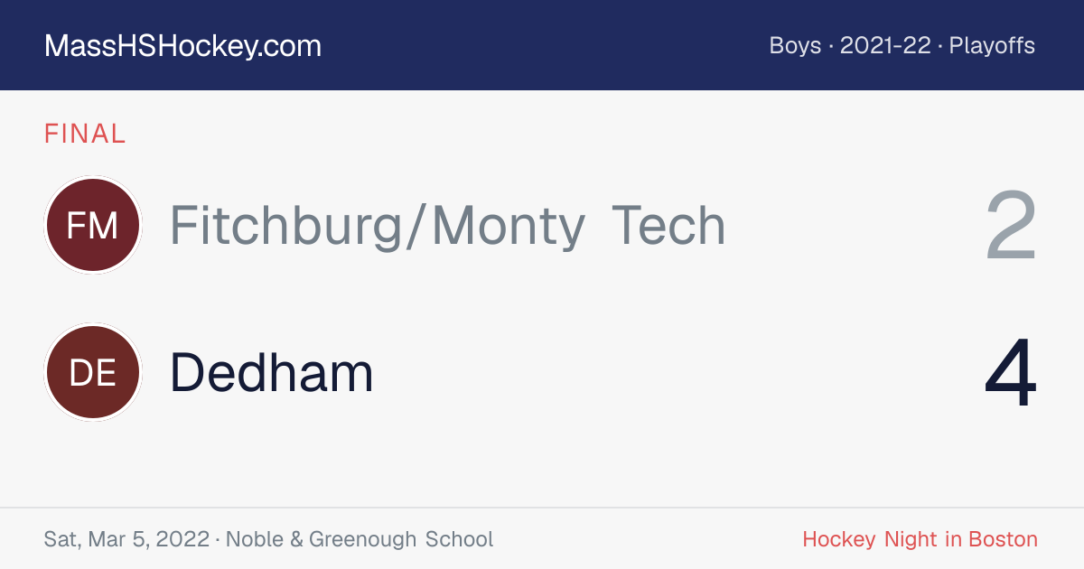 Fitchburg/Monty Tech at Dedham score card